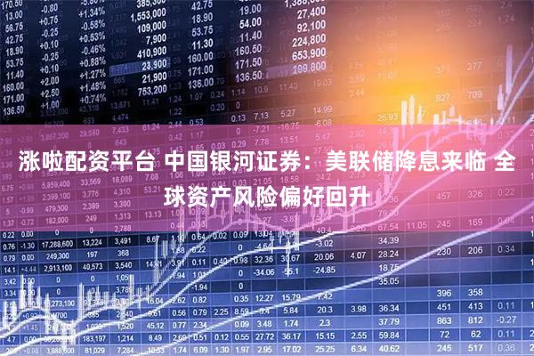涨啦配资平台 中国银河证券：美联储降息来临 全球资产风险偏好回升