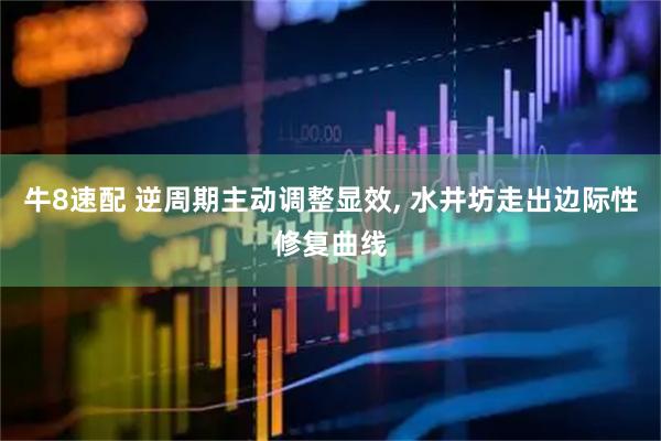 牛8速配 逆周期主动调整显效, 水井坊走出边际性修复曲线